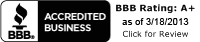 Defensive Driving Comedy Offensive Driving BBB Member